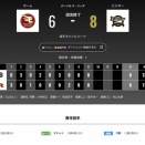 オリックス 8対6で勝利！！！！逆転勝ちで楽天戦７連敗を阻止　再び３ゲーム差に拡大…５年目右腕・川瀬堅斗はプロ初勝利