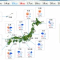 気象情報Weather information