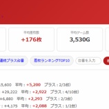 『2026.9/11　楽園アメ横　旧イベ』の画像