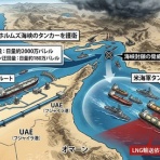 多言語翻訳 Samurai Global ～多言語のススメ～