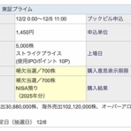 株式がんばる君