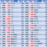 『4/30　ジャラン川口弥平　グランド二日目』の画像