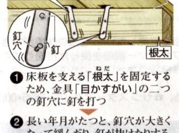 【短レス】「廊下のうぐいす張りは忍返しと言ってあえて音を鳴らしてる」←これ嘘でした