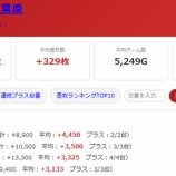 『2026.8/31　エスパス秋葉原　月末』の画像