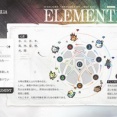 【アズプロ】元素とは