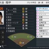 大谷翔平は現役選手最高「パワーＳの９５」　プロスピ最新作の一部が公開…唯一の盗塁Ａ、“オリジナル変化球”も