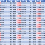 『10/17　エスパス新小岩　旧イベ』の画像