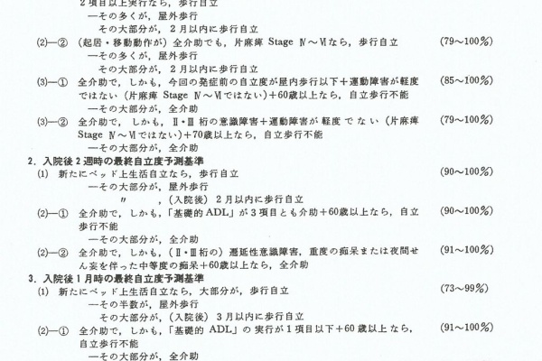 Keep On Thinking 予後予測