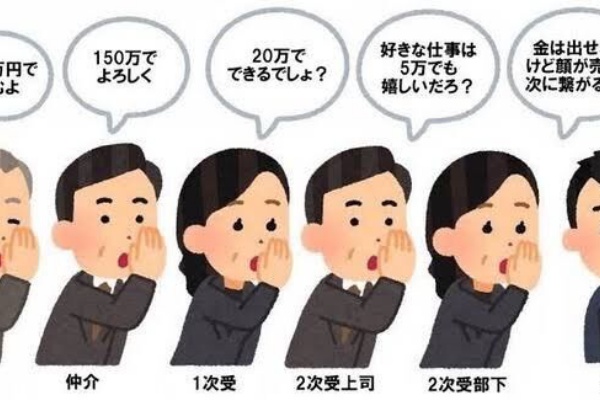 ９５ 中抜きだと お祭好きの電気屋 岡電のブログ