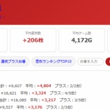 『2026.9/5 楽園アメ横』の画像