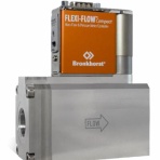 ブロンコスト/マスフローのBlog