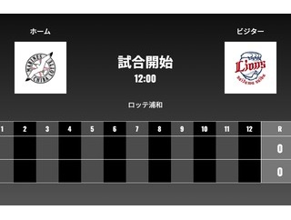 二軍試合実況　9月23日12:00～ ロッテ－西武