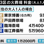 Moe Japan News＠もえじゃぱ