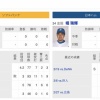 明日の予告先発、堀瑞輝ｗｗｗｗｗｗｗｗ