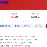 『2026.9/7 アイランド秋葉原』の画像