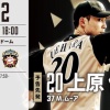 【ソフトバンクvs日ハム19回戦】1（左）杉谷