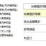 『確定拠出年金口座が1,400万円台に突入しました！』の画像