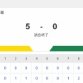 【試合結果】ヤクルト0-5阪神　奥川6回2失点  完封負け