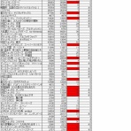 ラピコット学園放送局