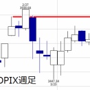 電子ペットが突破口になるかもね。
