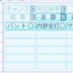 まとめロッテ！