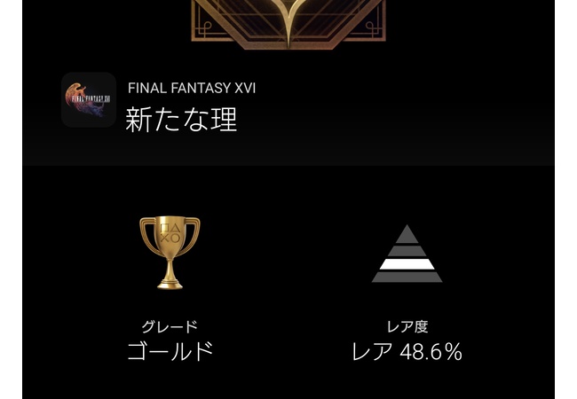 FF16、最後?のDLCやった人0.8%