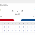 【8/2 D6-0C】高橋宏斗2安打完封！打線も上林・岡林・田中タイムリー、細川10号HRと快勝！！