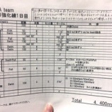 『[E:#x1F5FF]強化練1日目[E:#x1F5FF]』の画像