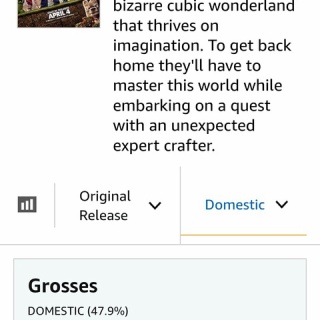 『【任豚悲報】IGN「マイクラ映画はビデオゲーム映画史上1位に向けて進んでいる」』の画像