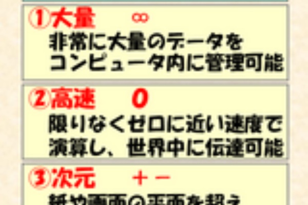 デジタル経営のすすめ