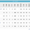 鷹-猫鷲=-/鴎/-==檻公(4/17)