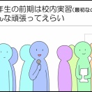 産業現場実習報告①