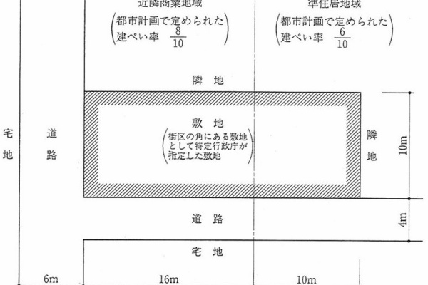 建築デザイン研究科 - 木造H25法規