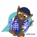 各ポジションの選手構成と補強の優先度：捕手