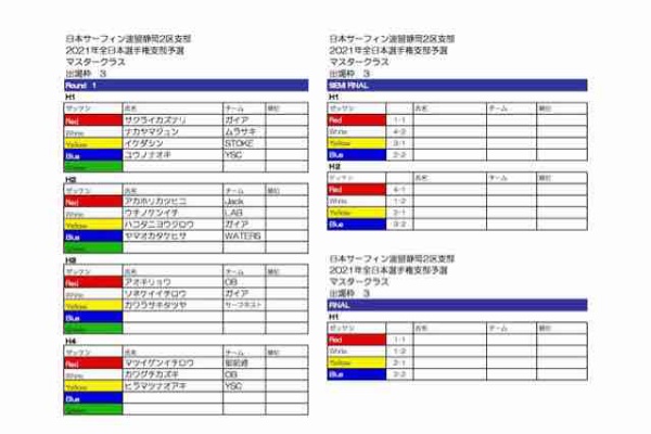 Nsa 日本サーフィン連盟 静岡2区