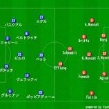 『イタリア代表対マルタ代表、ユーロ予選　～難しい前線～』の画像