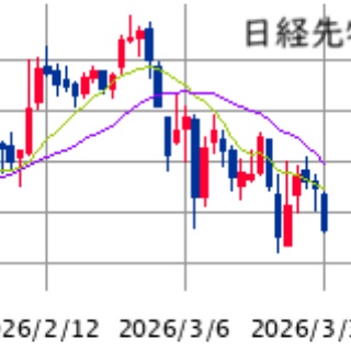 ◆S教授！次はどの株買えば良いですか！？◆