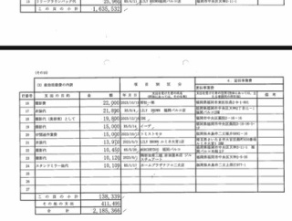 いのち奥田ふみよ、たすき代２２万　バッグ、衣装、美容院、スタンドミラー代も政治活動費に計上