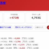 『2026.9/13 アミューズ浅草 スロパチ青』の画像