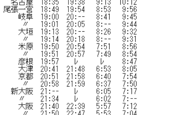 Rail・Artブログ - 阿蘇（あそ）