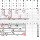 今日のヤクルト (26/04/29)