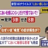医師「藤浪のように匂いがしないというだけで若者が病院に殺到したらイタリアのように医療崩壊する」