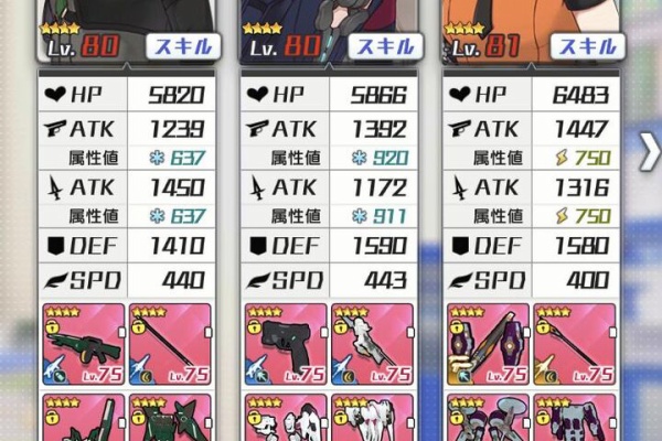 アリス ギア アイギス攻略まとめ 司