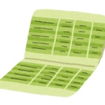 ビットコイン史上初20000ドル突破！　1年で3倍　儲かり過ぎワロタｗｗｗｗｗｗｗ