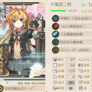 naruの今を生きる