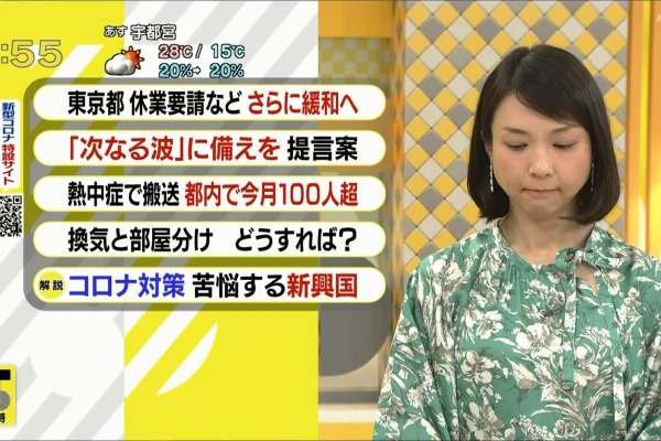 女子アナキャプでも貼っておく Halfway To Heaven 守本奈実