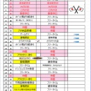 5月カリキュラム