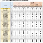 CB250EX レストア日記