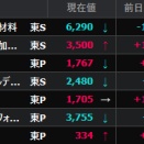 逆転サヨナラ勝ち