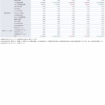 サードマンの日経225で生活　不労所得への道